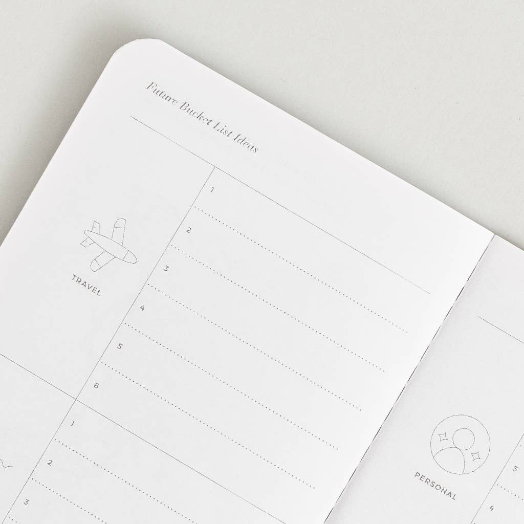 Bucket List | Passport